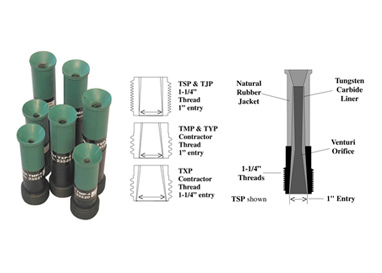 Nozzles and Couplings Store in Southeast Michigan - nozzle-tungsten